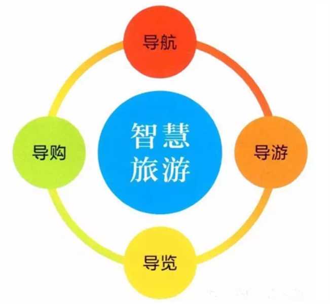http://www.kongtongtour.com/uploadfile/2016/0602/20160602092416326.png